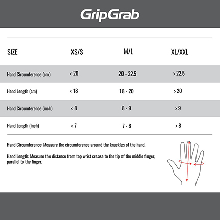 GripGrab storleksguide handskar